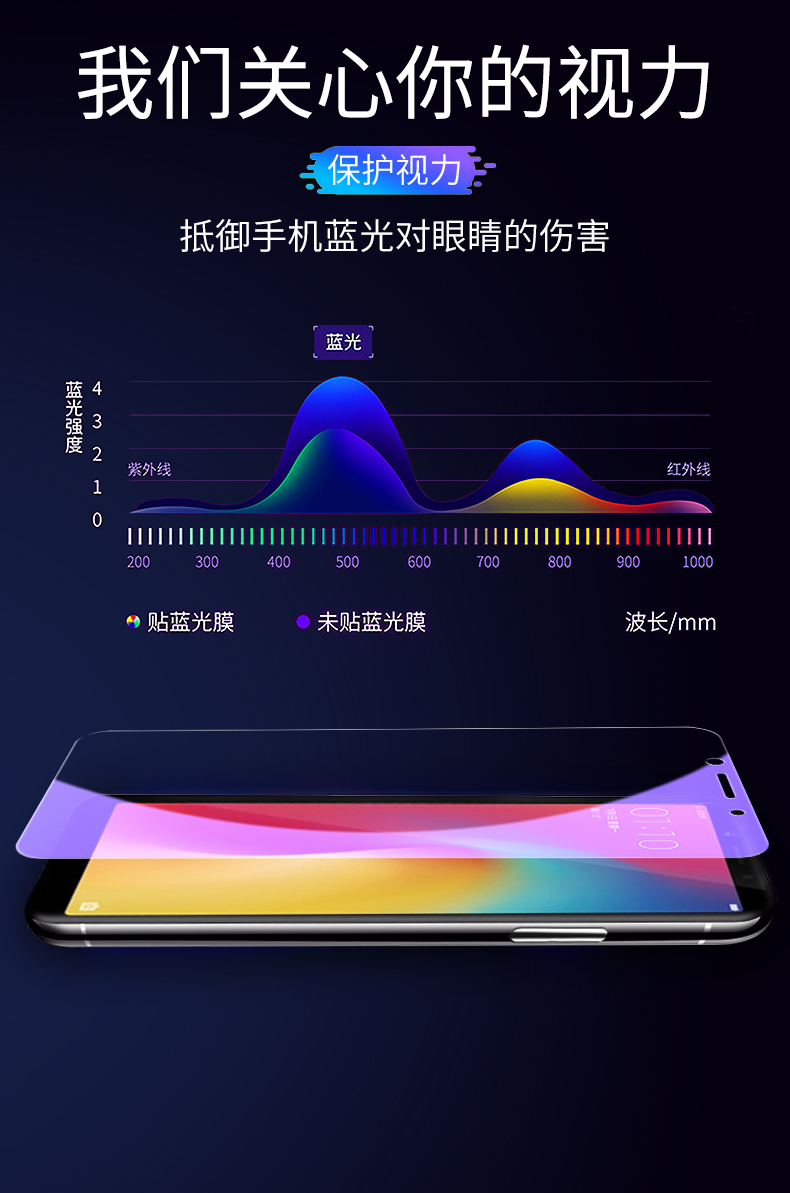 OPPOA73全屏钢化膜oppo a73m钻石保护莫oppoa73t防摔oppoF5贴莫opopA73手机模opp0a73前摸oopoa73M高清膜啊73-图2