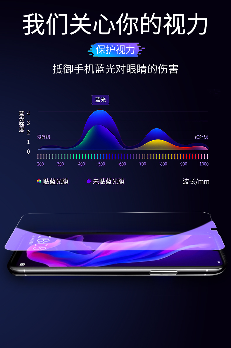 适用于华为NOVA4E钢化膜nova4e全屏保护模MAR-AL00护眼手机贴莫nova4e玻璃n0ve4e屏保高清膜navo4e蓝光手机屏 - 图1