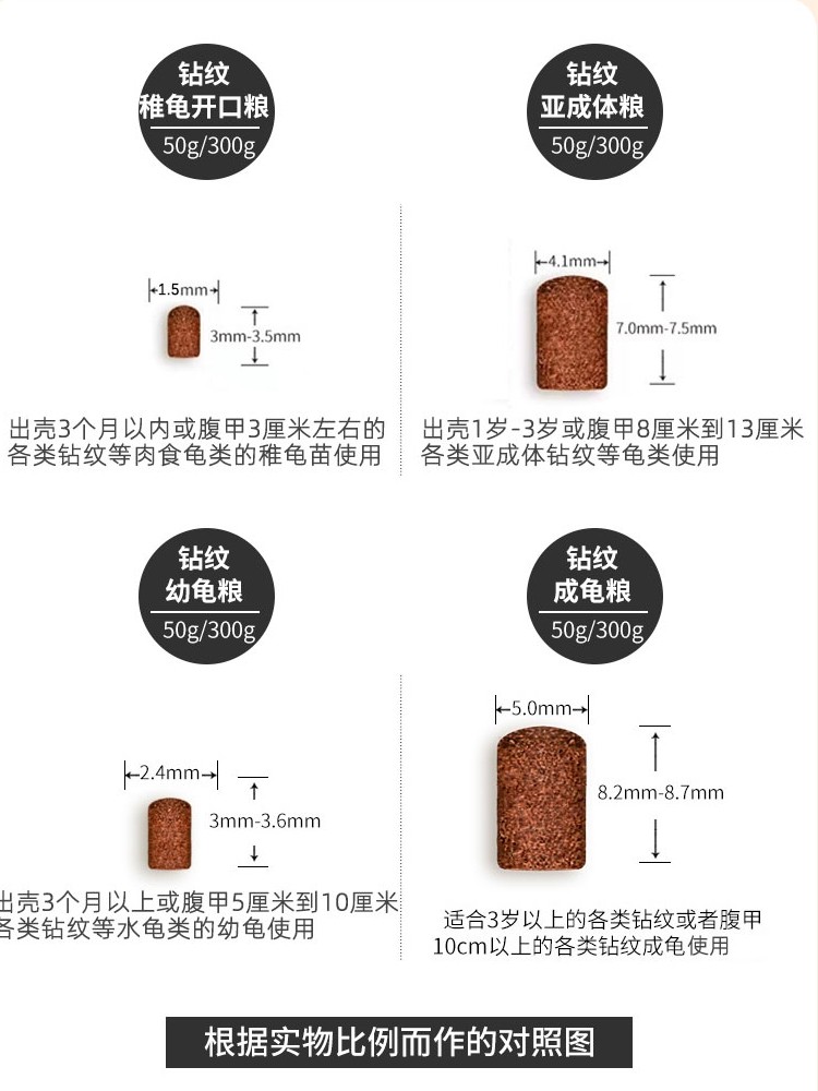 育归龟粮小花钻幼龟粮大花钻成龟粮补钙发色增体质钻纹龟专用龟粮,淘宝优惠券,粉丝福利购,淘宝优惠卷