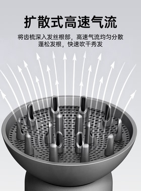 康夫电吹风机家用F9pro高速吹风机专用磁吸式造型风罩配件