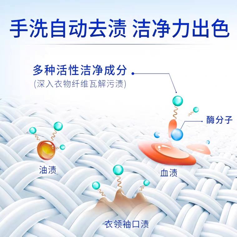 蓝月亮机洗神器手洗两用洗衣液预涂衣袖领口内衣去油白兰翻盖瓶装 - 图2