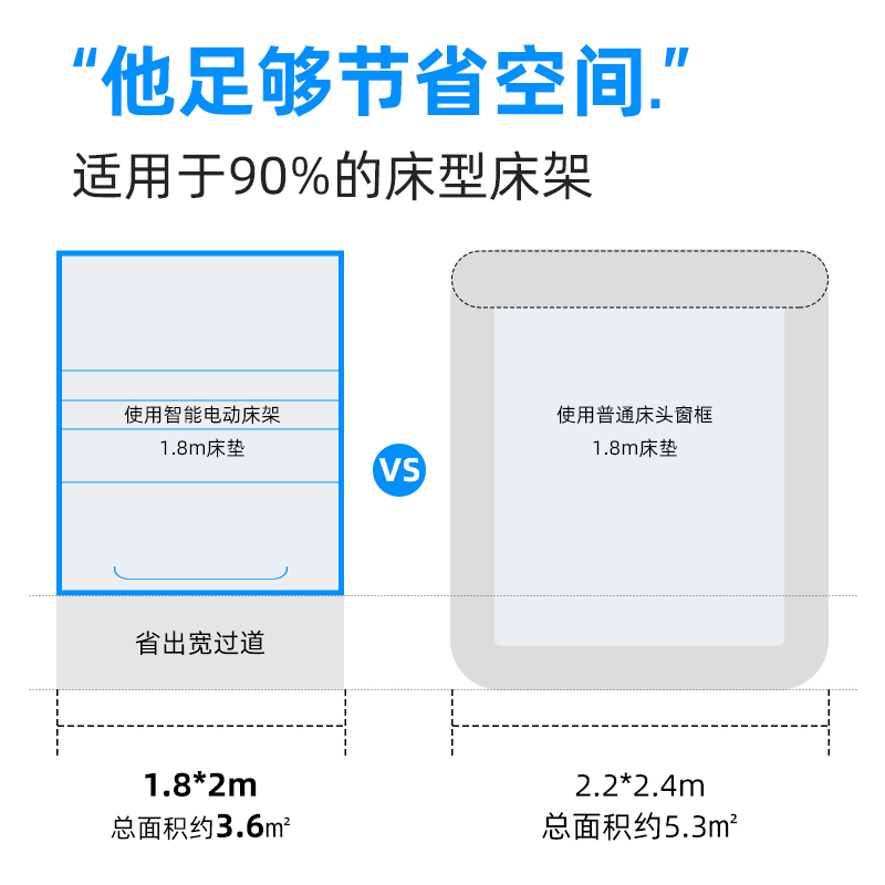 康福浪漫电动床架家用卧室现代多功能电动智能床全自动升降无床头 - 图3