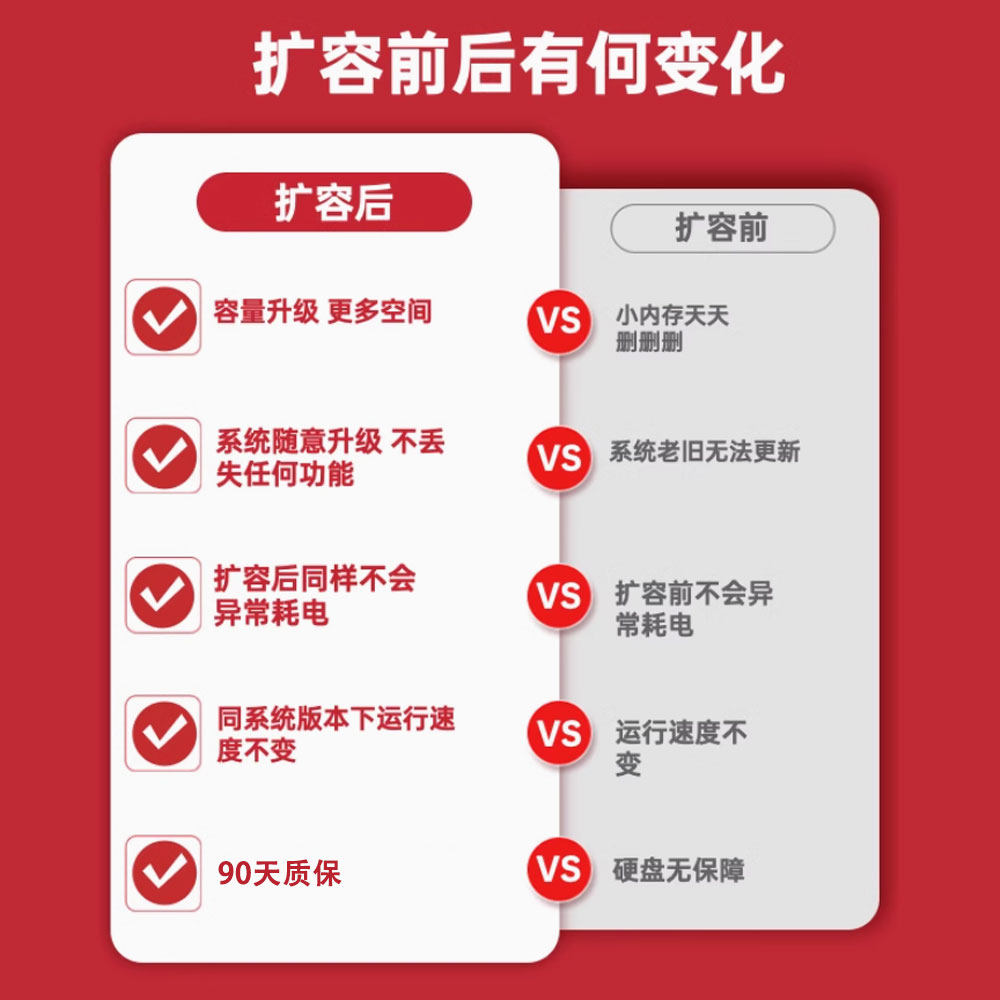 苹果手机扩容iphone16/15/14promax拓展内存13/11升级硬盘512/1tb,淘宝优惠券,粉丝福利购,淘宝优惠卷