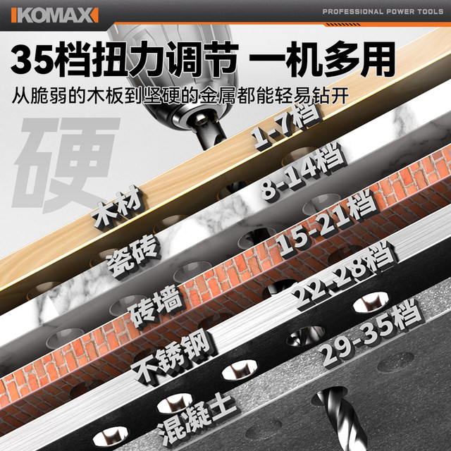 Daily household toolbox set multi-function