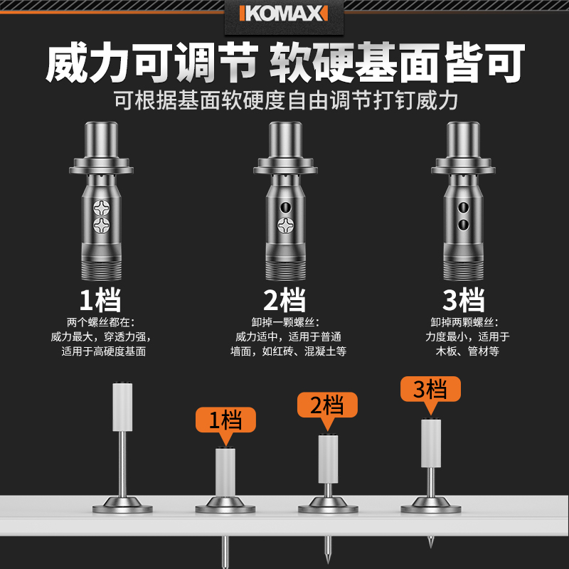 迷你炮钉枪吊顶神器消音水电工射钉专用枪多功能混凝土打钢钉工具 - 图0