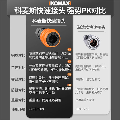 气管快速接头c式自锁空压机工具配件大全气泵三通出气口快插工具 - 图1
