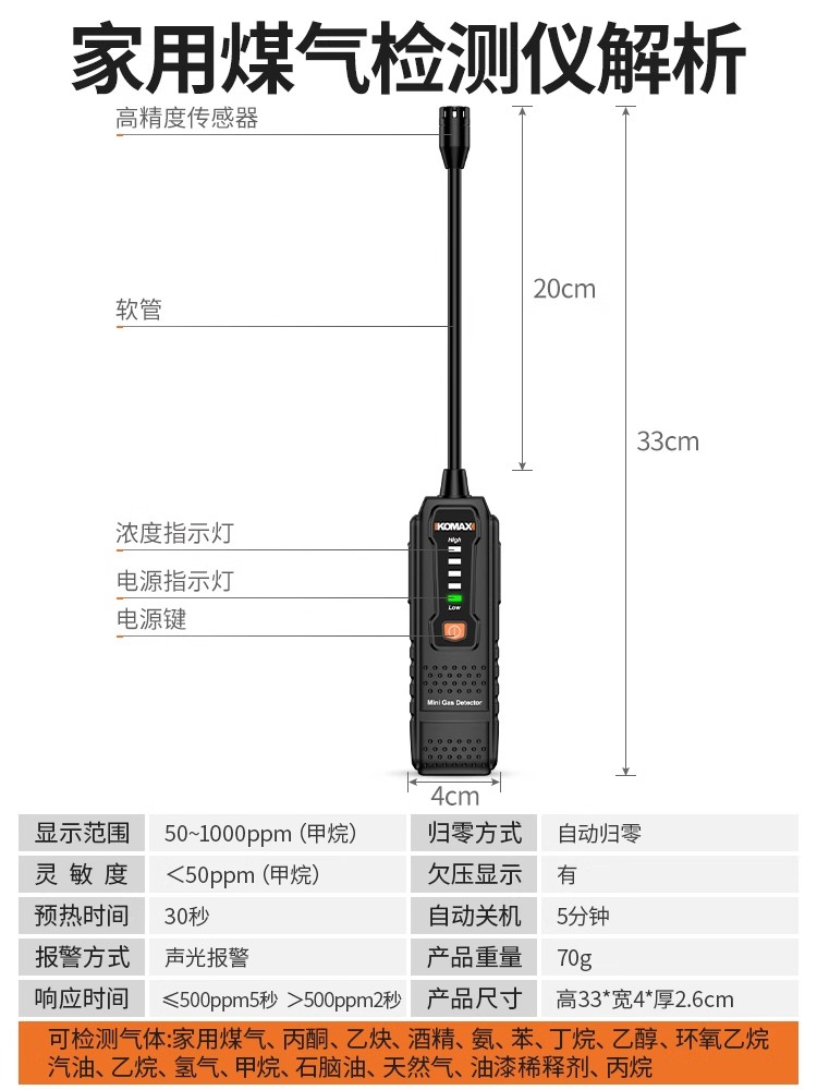 可燃气体检测仪煤气燃气检漏仪高精度天然气泄漏报警器液化气检测