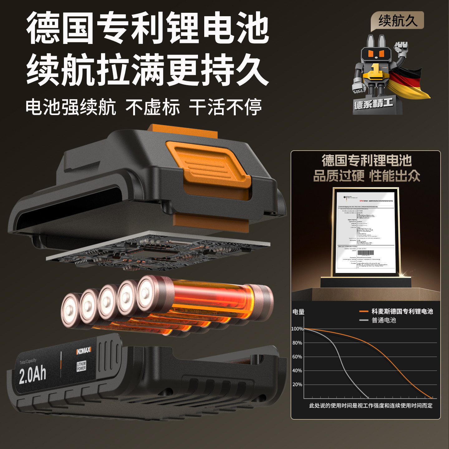 Hand drill tool box set household pistol drill lithium battery small brushless 21V hardware impact drill power tool