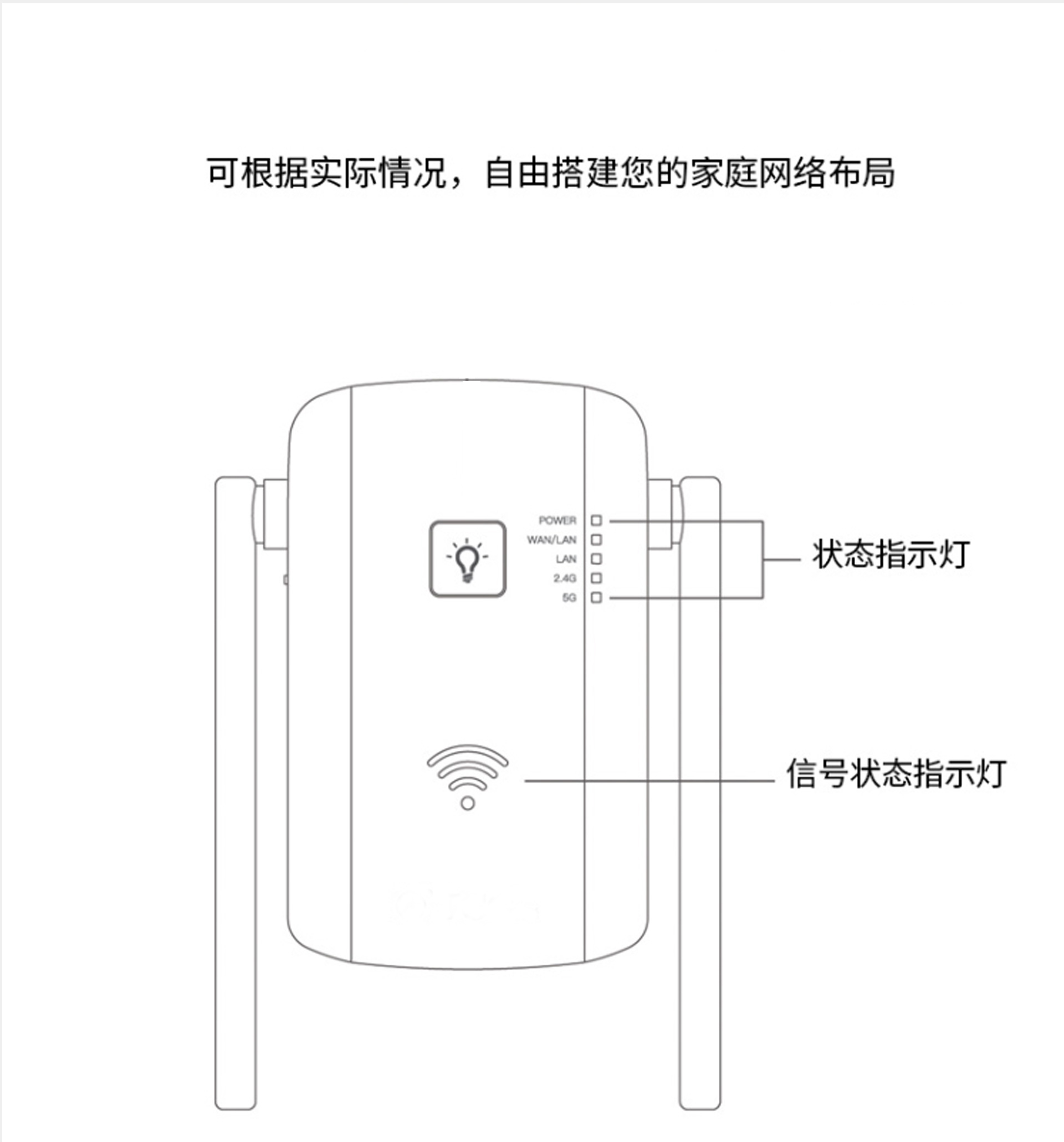 JCG双频中继器wifi信号扩大器5g号增强放大器千兆网络加强器无线网中继扩展器wf家用路由wife放大强器AC1200M - 图2