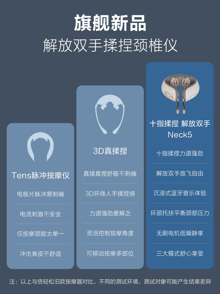 【中秋礼物】倍轻松neck5脖子按摩枕 breo倍轻松颈椎/腰椎按摩器