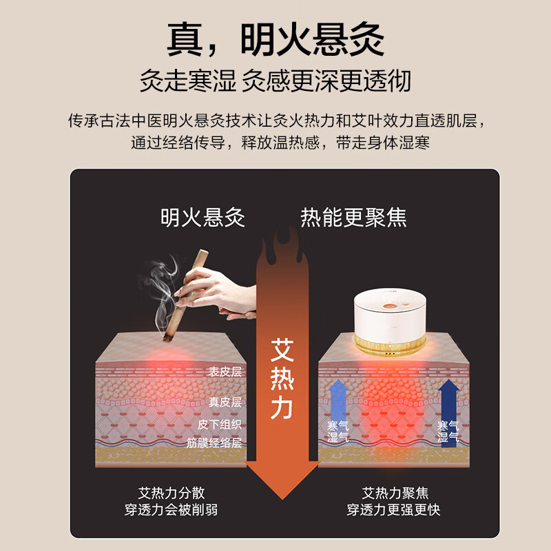【烈儿宝贝直播间】倍轻松姜小竹A2艾灸盒随身灸家用艾灸仪器具