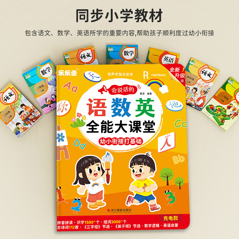 图2