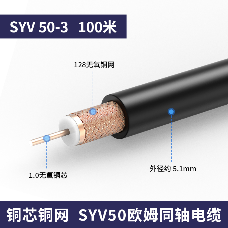 国标足米同轴电缆SYV50-3/50-5/50-7射频线缆50欧姆高频馈线100米 - 图1