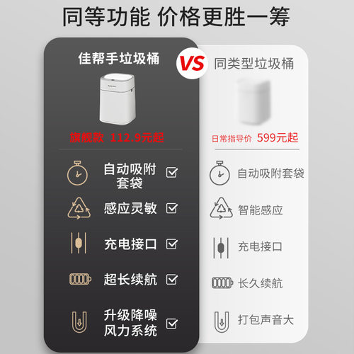 佳帮手智能感应套袋垃圾桶厕所卫生间家用轻奢自动客厅专用桶有盖-图3