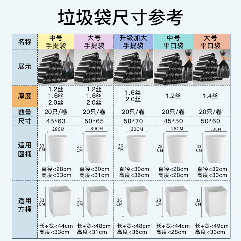 佳帮手垃圾袋家用手提式加厚大号实惠装厨房黑色背心拉级桶塑料袋-图3