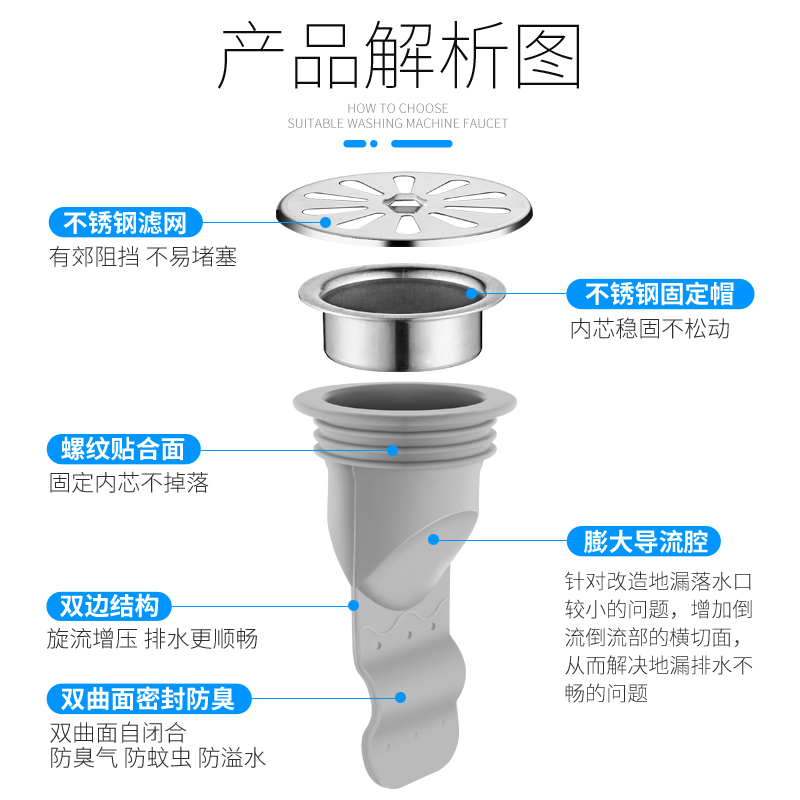 地漏防臭器硅胶芯卫生间下水道管圆形盖不锈钢浴室神器防反味内芯 - 图2