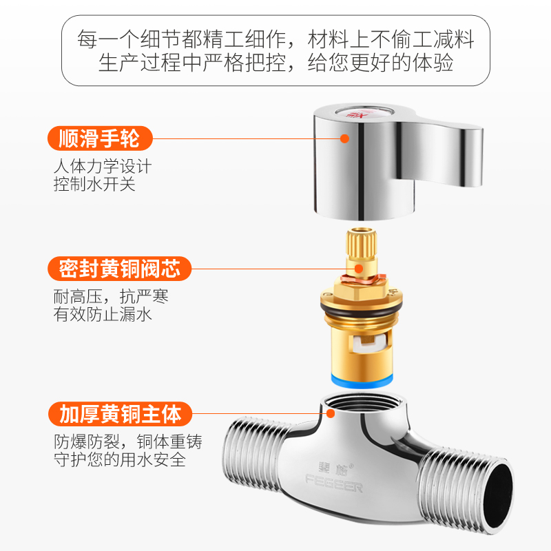 全铜4分直通阀角阀止水阀水管大流量快阀门开关双外丝内外丝家用 - 图1