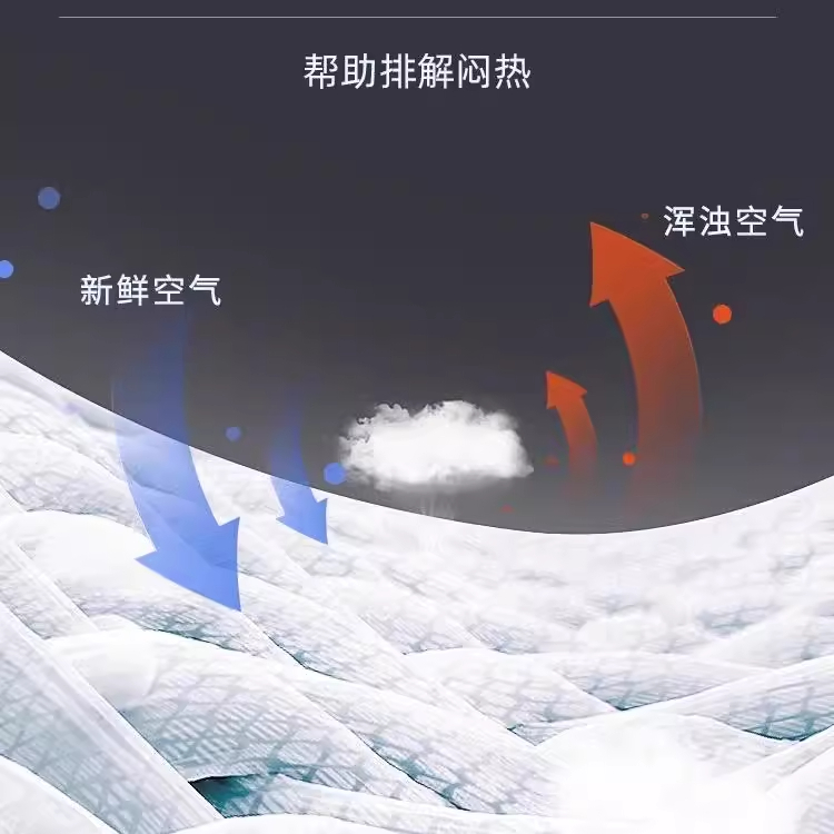 汽车增高坐垫主驾驶小个子女司机增高汽车座垫加厚不塌陷腰靠一体