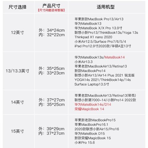 笔记本电脑内胆包适用苹果macbook13air华为matebook14寸联想小新pro16小米女mac12平板保护套15.6收纳包好看 - 图3