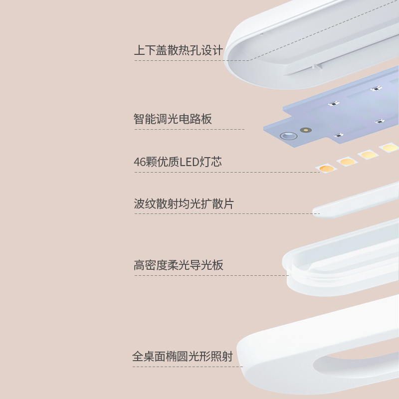 联创台灯DF-LP0528M床头学生护眼充电插电两用折叠可拆卸 - 图2