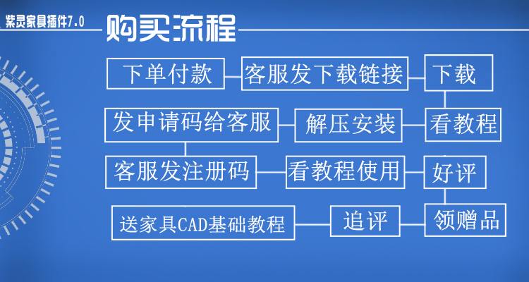 CAD紫灵家具插件全屋定制板式整木衣柜橱柜体家居设计师绘图软件j