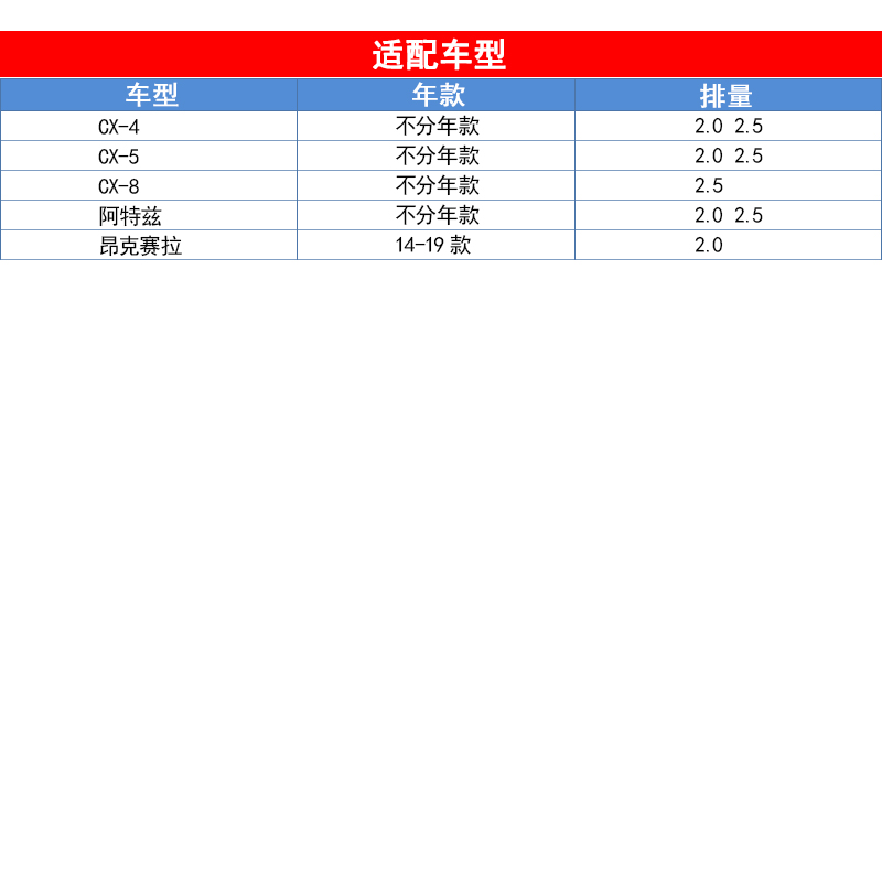 适配马自达CX-4阿特兹CX5昂克赛拉空滤2.0 2.5空气滤芯格清器马勒