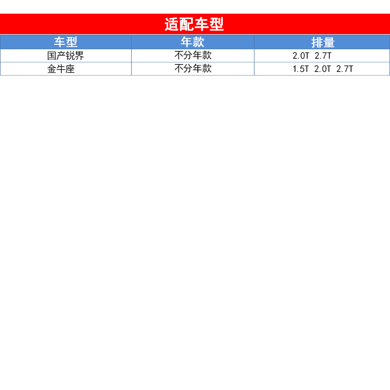 适配福特国产锐界金牛座1.5T 2.0T 2.7T汽滤汽油滤芯格滤清器马勒 - 图1