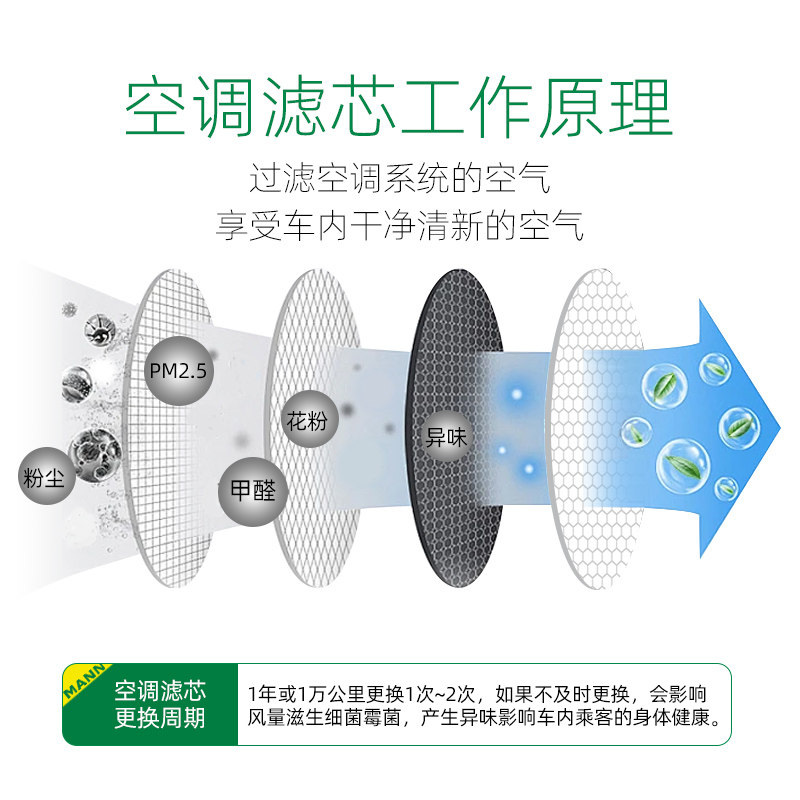 适配日产轩逸天籁逍客奇骏骐达曼牌三滤机油滤芯空气滤芯空调滤芯,淘宝优惠券,粉丝福利购,淘宝优惠卷