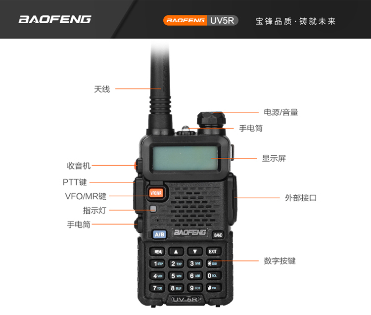 宝锋对讲机BF-UV5R户外工地自驾游大功率手持宝峰UV13对机讲 - 图1