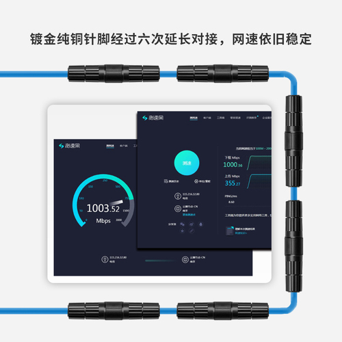 室外防水网线对接头网络直通rj45百千兆转连接头口户外监控延长器