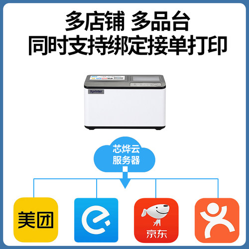 芯烨云XP-T503美团饿了么京东秒送抖音小程序自动接单多平台自动切纸无线蓝牙WIFI4G热敏收银小票外卖打印机 - 图0