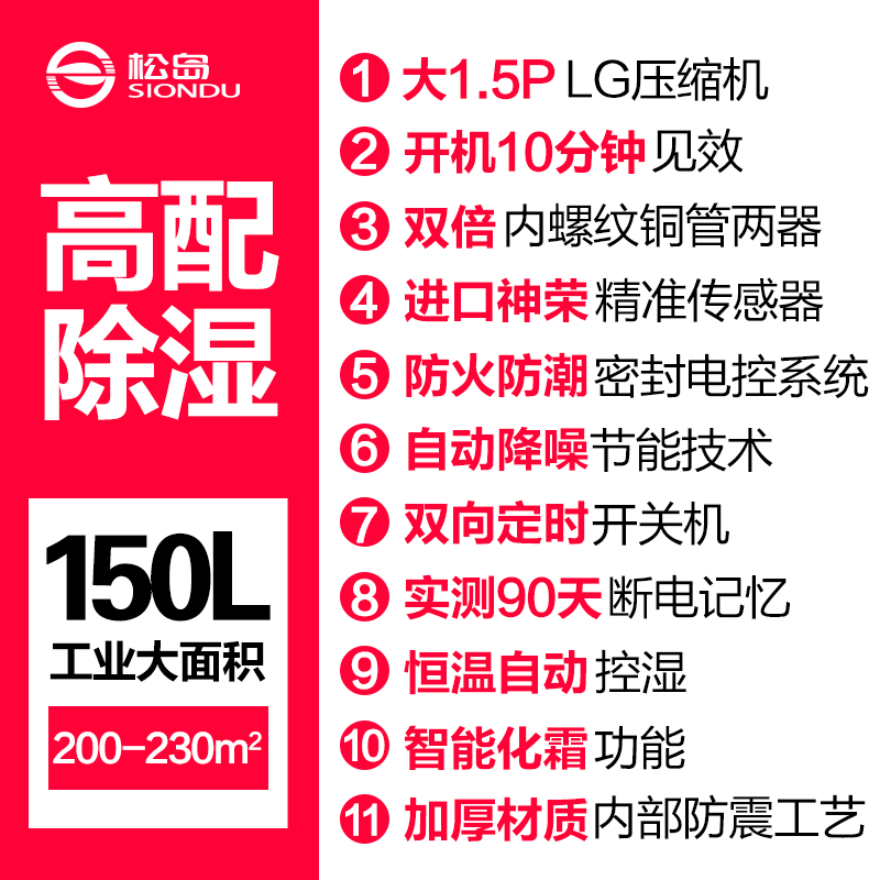 松岛工业除湿机大型仓库吸潮机车间地下室商用大功率除湿器150升