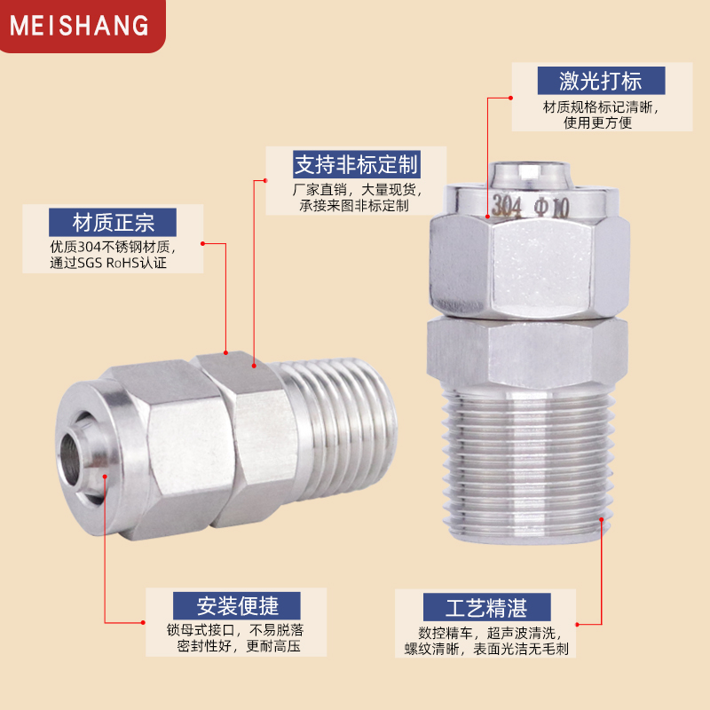 304不锈钢快拧气动气管锁母快速接头螺纹直通终端PU尼龙塑料软管