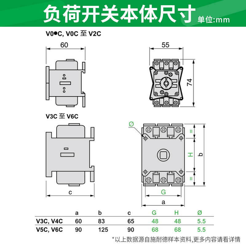 施耐德负荷开关 隔离开关手柄KCF1ZPC 本体V02C V01C V3C V4C V5C - 图1