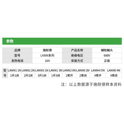 施耐德辅助触点LANN11N 1开1闭 正装LC1N接触器辅助触头10A - 图1