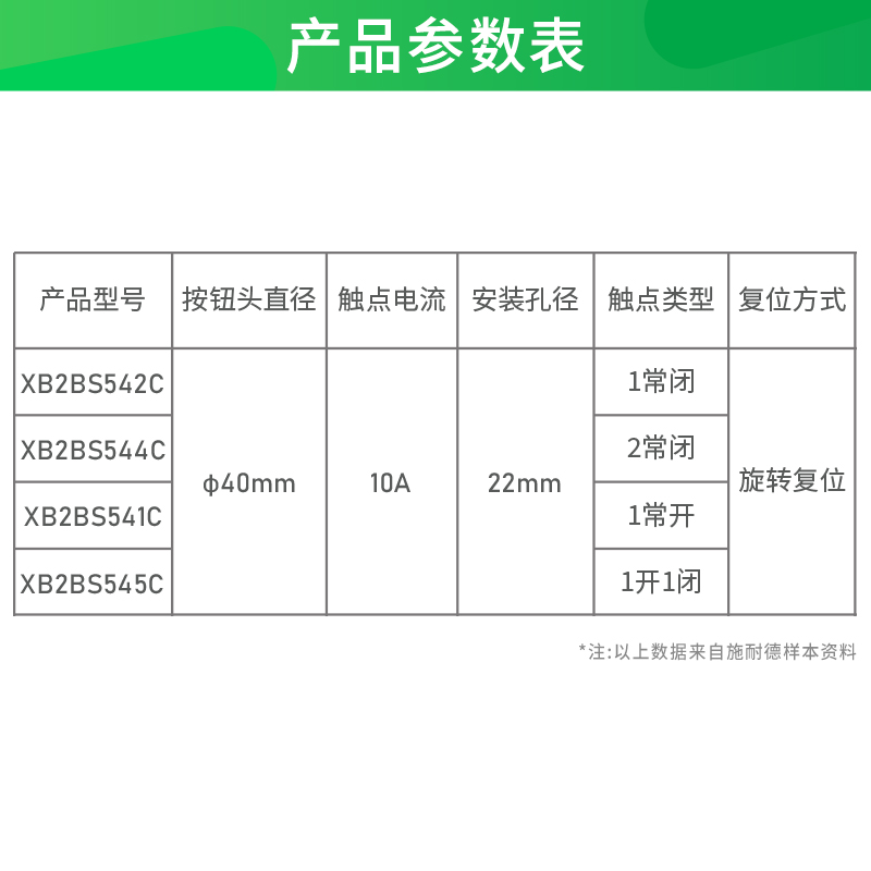 施耐德急停按钮开关22mm蘑菇头红色紧急停止自锁定金属XB2BS542C - 图1