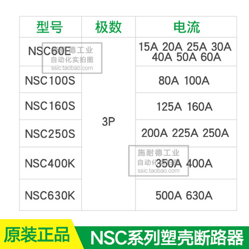 施耐德塑壳断路器空气开关NSC160S3160N 3P160A 125A 100A 18KA - 图0