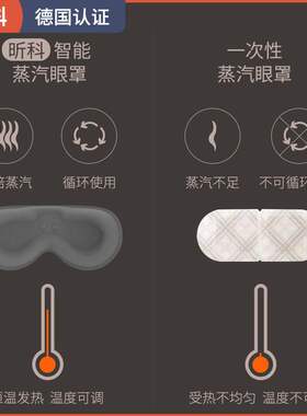 昕科热敷USB眼部按摩器/润眼仪