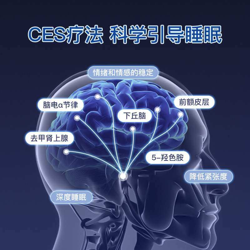便携智能夹耳式睡眠仪CES微电流中度失眠改善按摩仪睡眠辅助神器,淘宝优惠券,粉丝福利购,淘宝优惠卷
