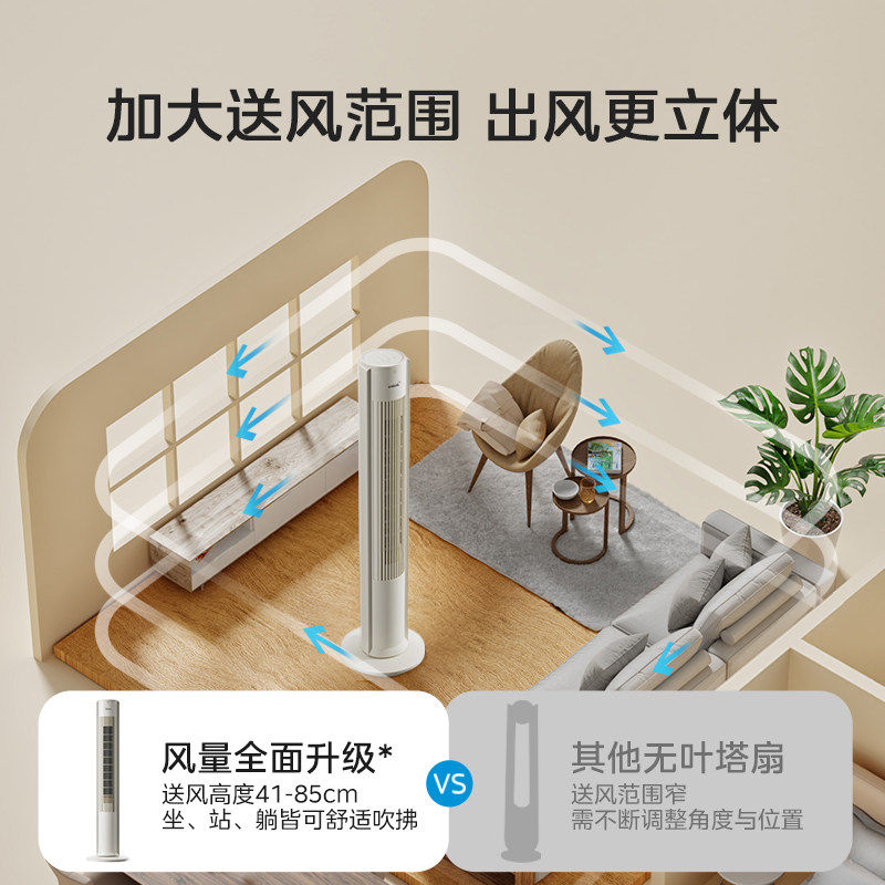 美的塔扇无叶风扇电风扇家用立式大风摇头轻音塔式定时卧室落地扇