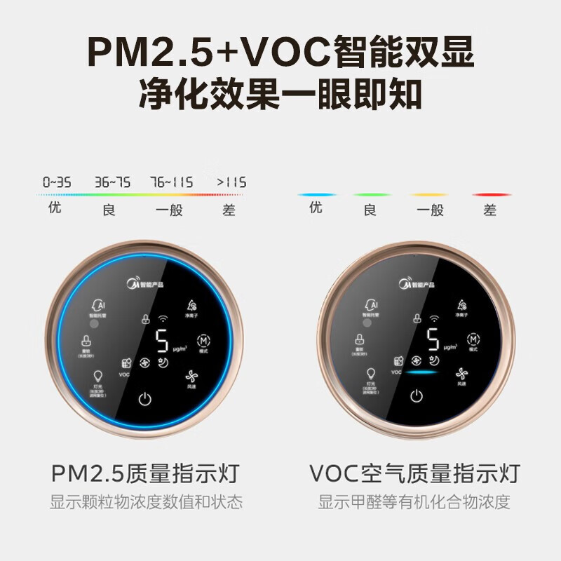 美的森林家空气净化器除甲醛家用除菌除二手烟雾霾数显净化机F11