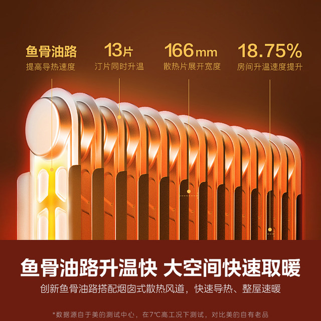 Midea Youting electric heater for household whole-house heating 22KA