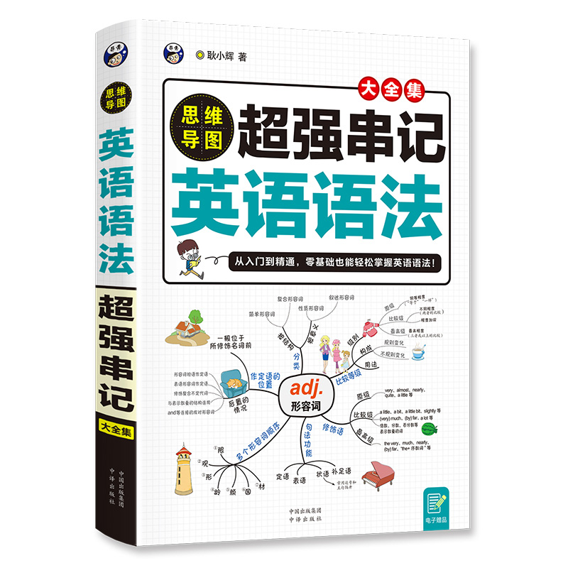 【送电子语法题】思维导图超强串记英语语法大全 零基础学英语 零起点初高中大学英语语法新思维英语在用英语书籍英语学习神器分解 - 图0