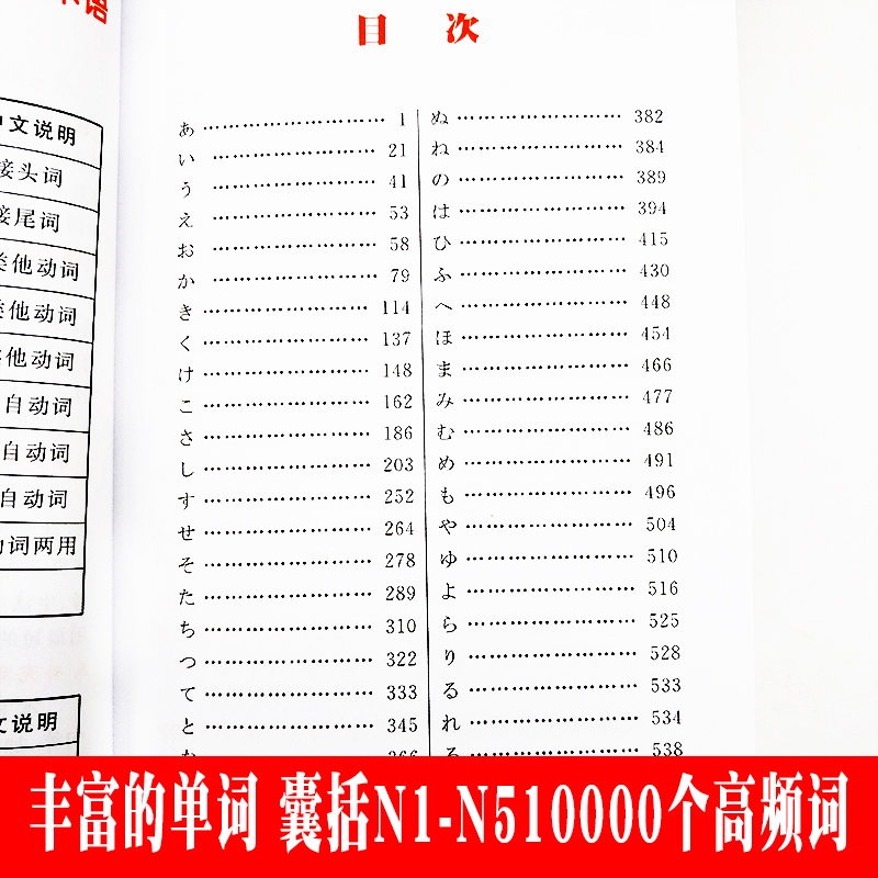 正版红宝书日语10000日语单词随身带新日本语能力考试N1-N5文字词汇高效速记日语单词口袋书联想记忆新日本语能力考试n1n2n3n4n5 - 图0