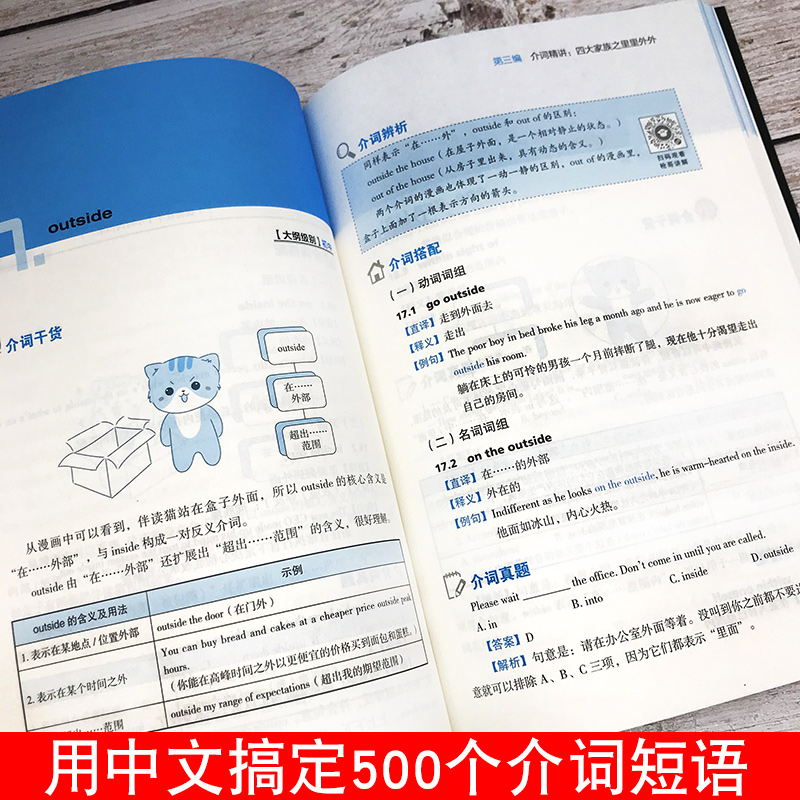 固定搭配不用背顿悟英语高频介词60例祁连山英语词汇背单词神器会中文就会说英语初高中英语单词书词根词缀词典记忆大全思维导图-图0