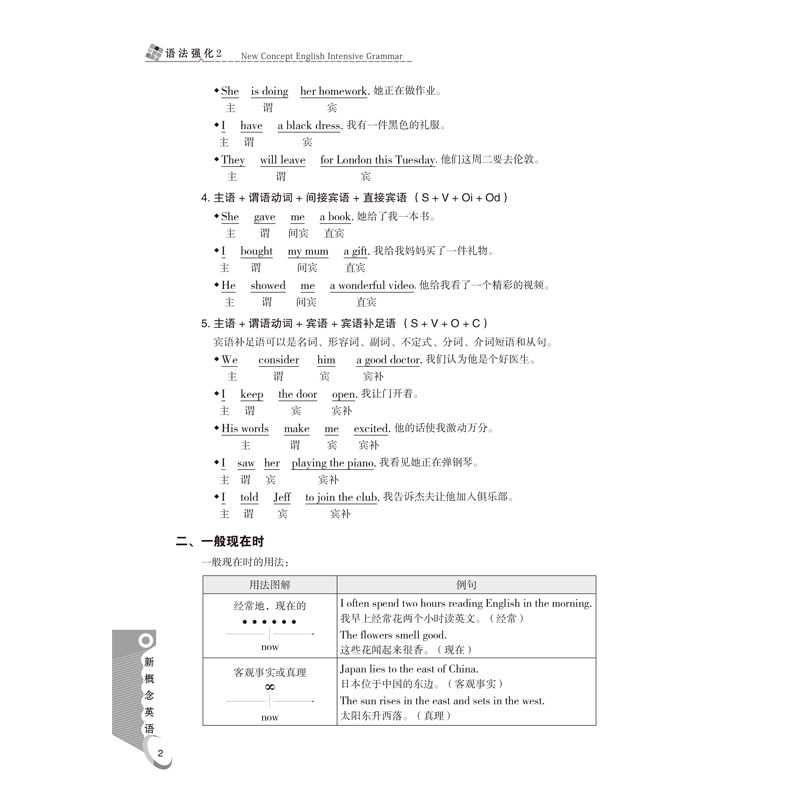 子金传媒新概念英语12语法强化&课课语法大全英语初阶实践与进步 英语语法新思维新概念英语语法手册英语语法专项训练提高能力突破