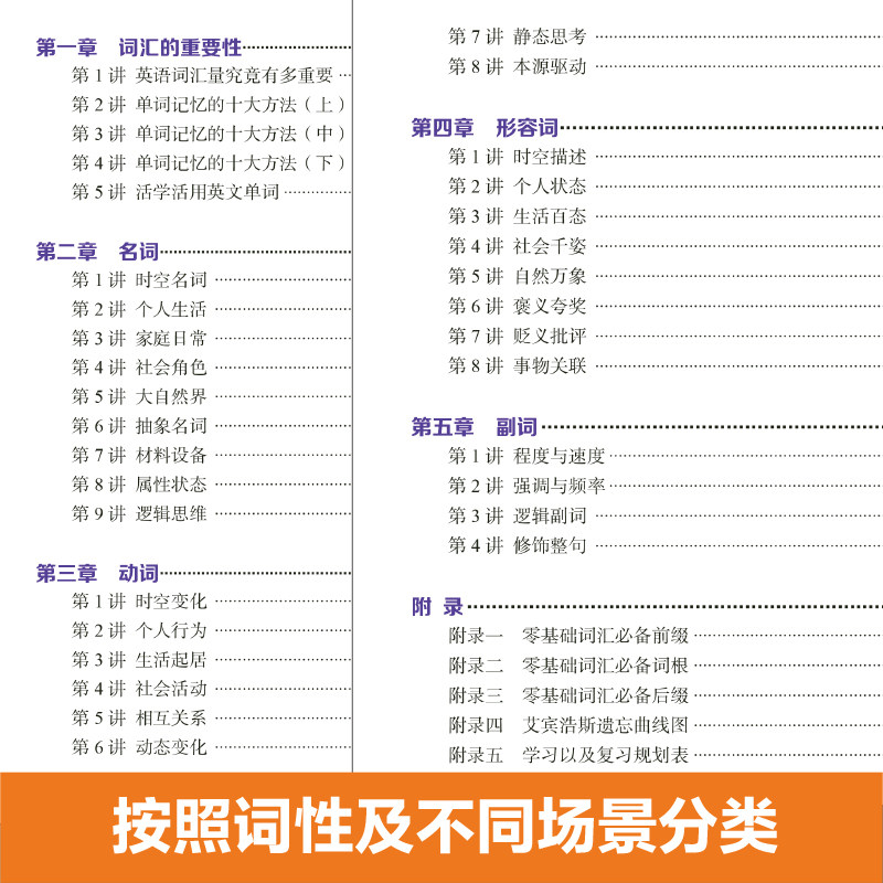 正版30天搞定零基础英语必备1000词 词根词缀背单词零基础学英语老外每天在用的生活词汇ket词汇天天练成人自学教材单词口语书籍
