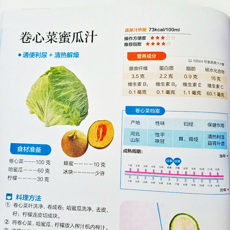 神奇瘦身养颜蔬果汁减肥餐食谱书瘦身大全饮料饮品果汁配方素食食疗调养水果蔬菜榨汁料理女性美容瘦身排养颜书籍健康养生食疗 - 图1