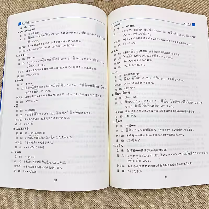 新JTEST实用日本语检定考试2022年真题+模拟题+大纲（A-C级）J.TEST N1 jtest真题 ac级 新日语能力考前对策日本语能力考试真题书 - 图2