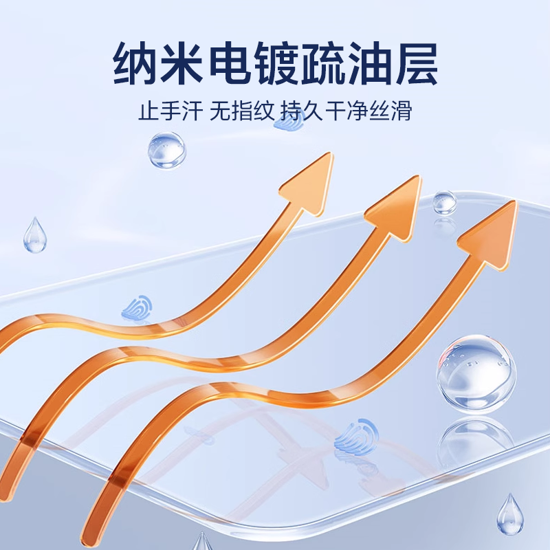 适用理想i6i8钢化膜中控仪表导航显示屏内饰保护贴膜改装用品配件,淘宝优惠券,粉丝福利购,淘宝优惠卷